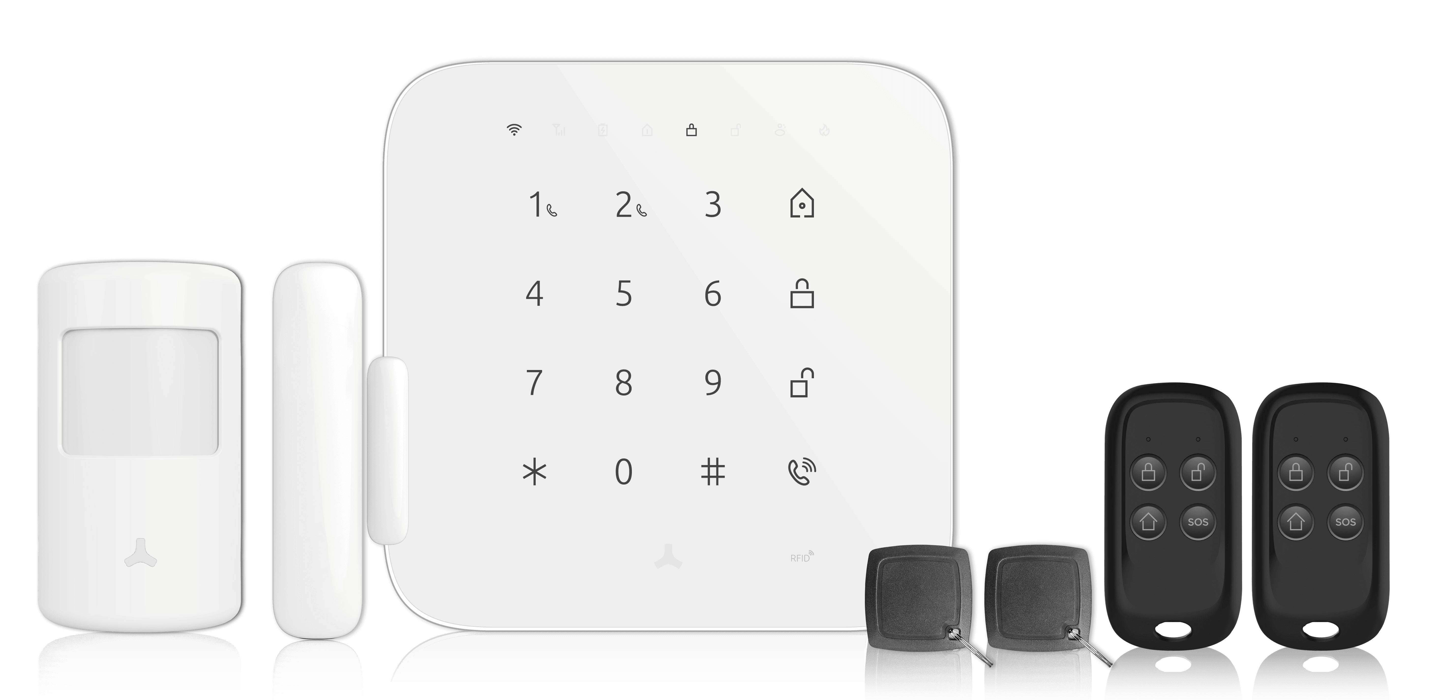 Kit de Seguridad Niuprotector